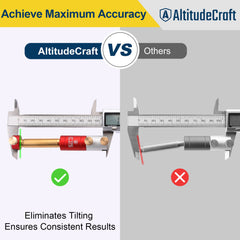 AltitudeCraft Anvil Base Kit for Headspace Measurements