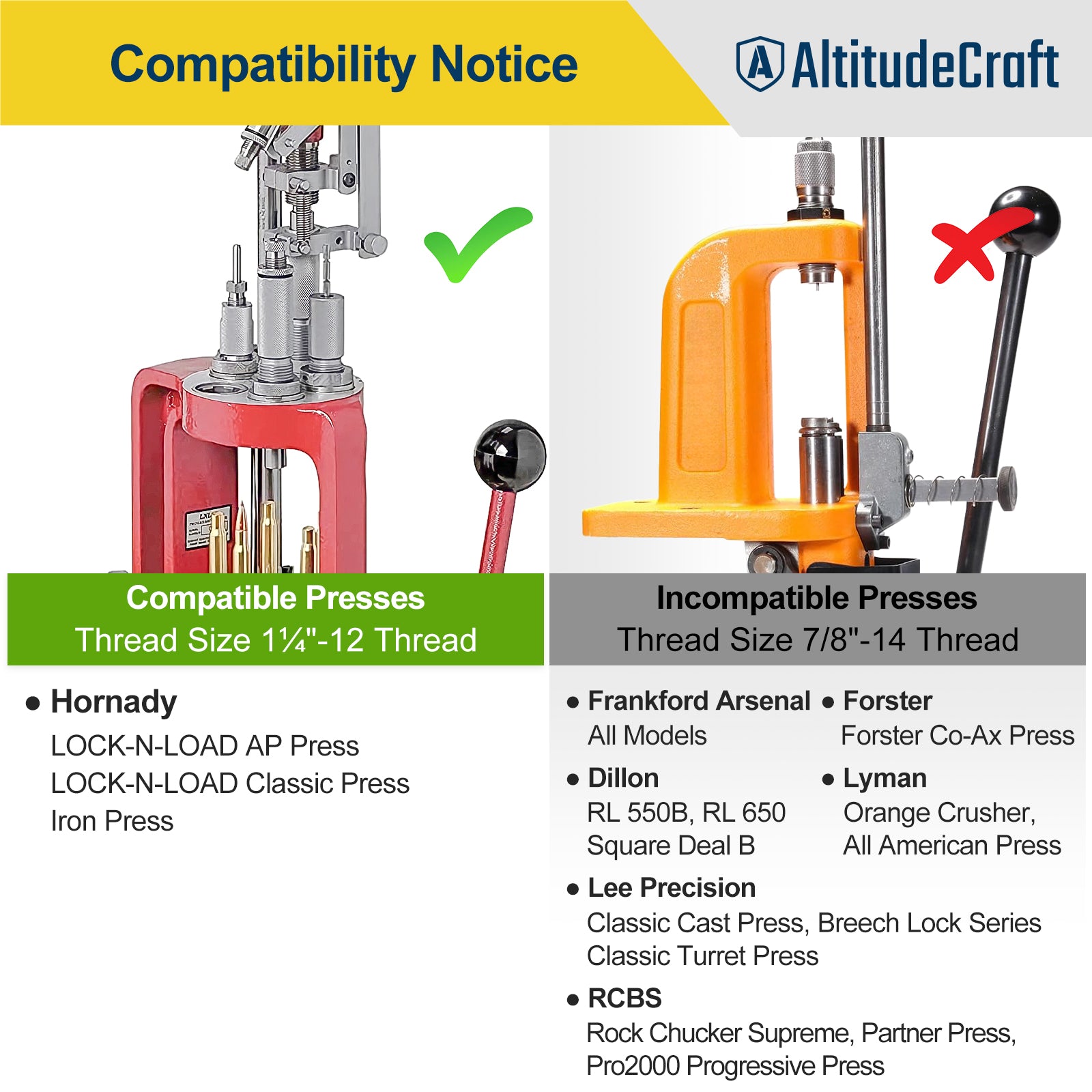 AltitudeCraft Die Bushings and Conversion Kit (2 Pack)