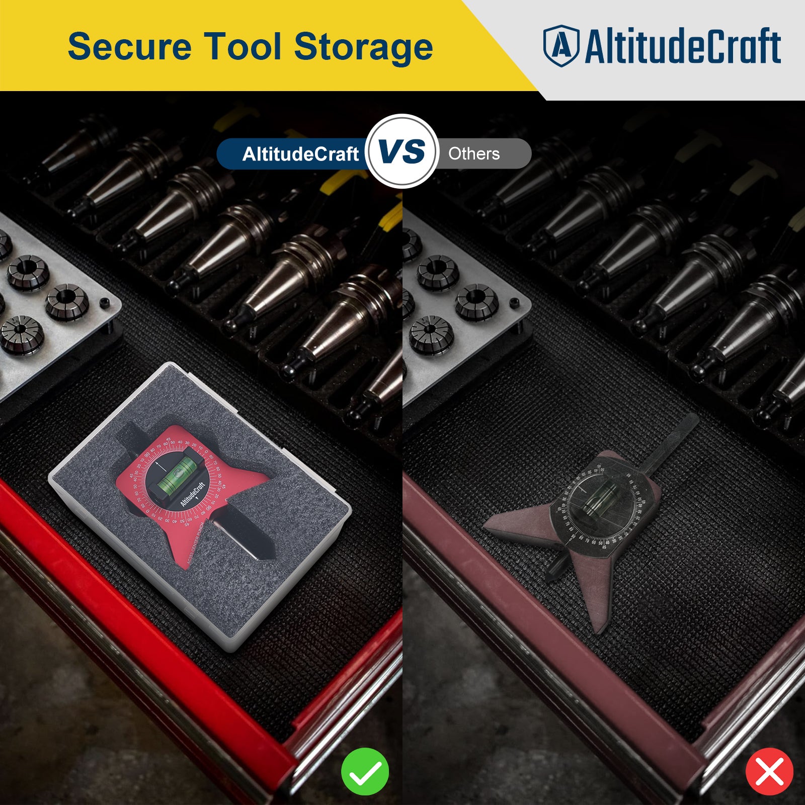 AltitudeCraft Precise Pipe Center Finder Punch Tool