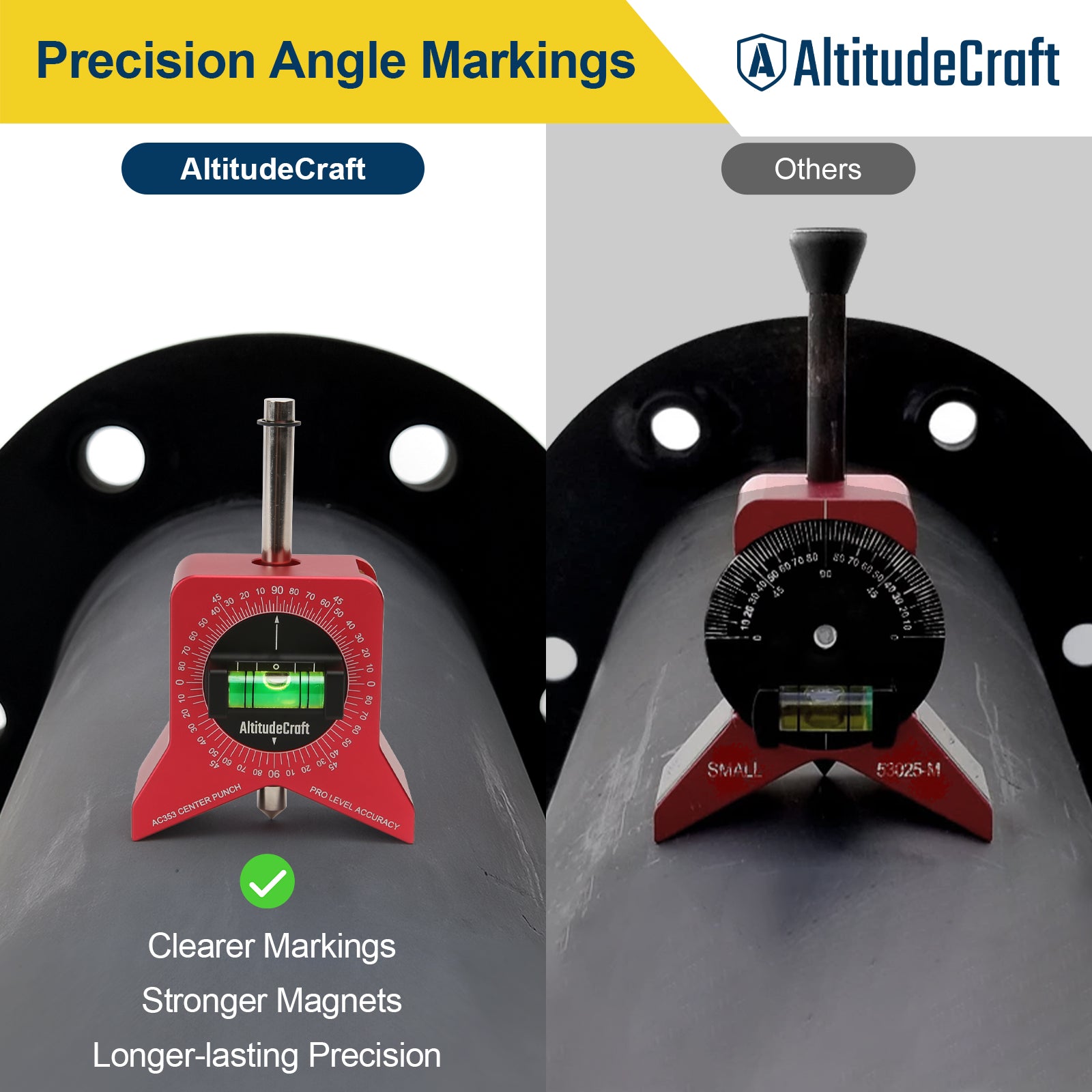 AltitudeCraft Precise Pipe Center Finder Punch Tool