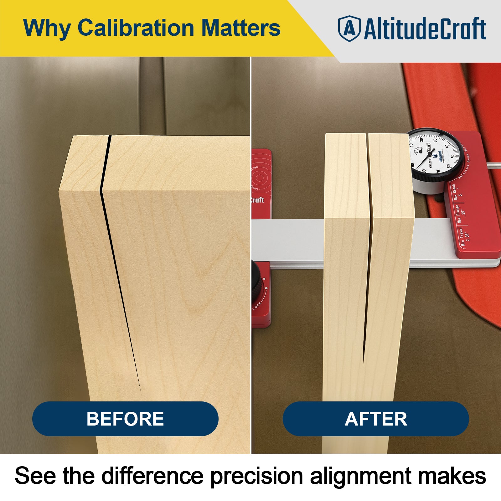 AltitudeCraft Precision Table Saw Alignment Gauge