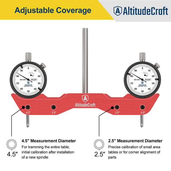 AltitudeCraft Precise Mill and Lathe Tramming Tool