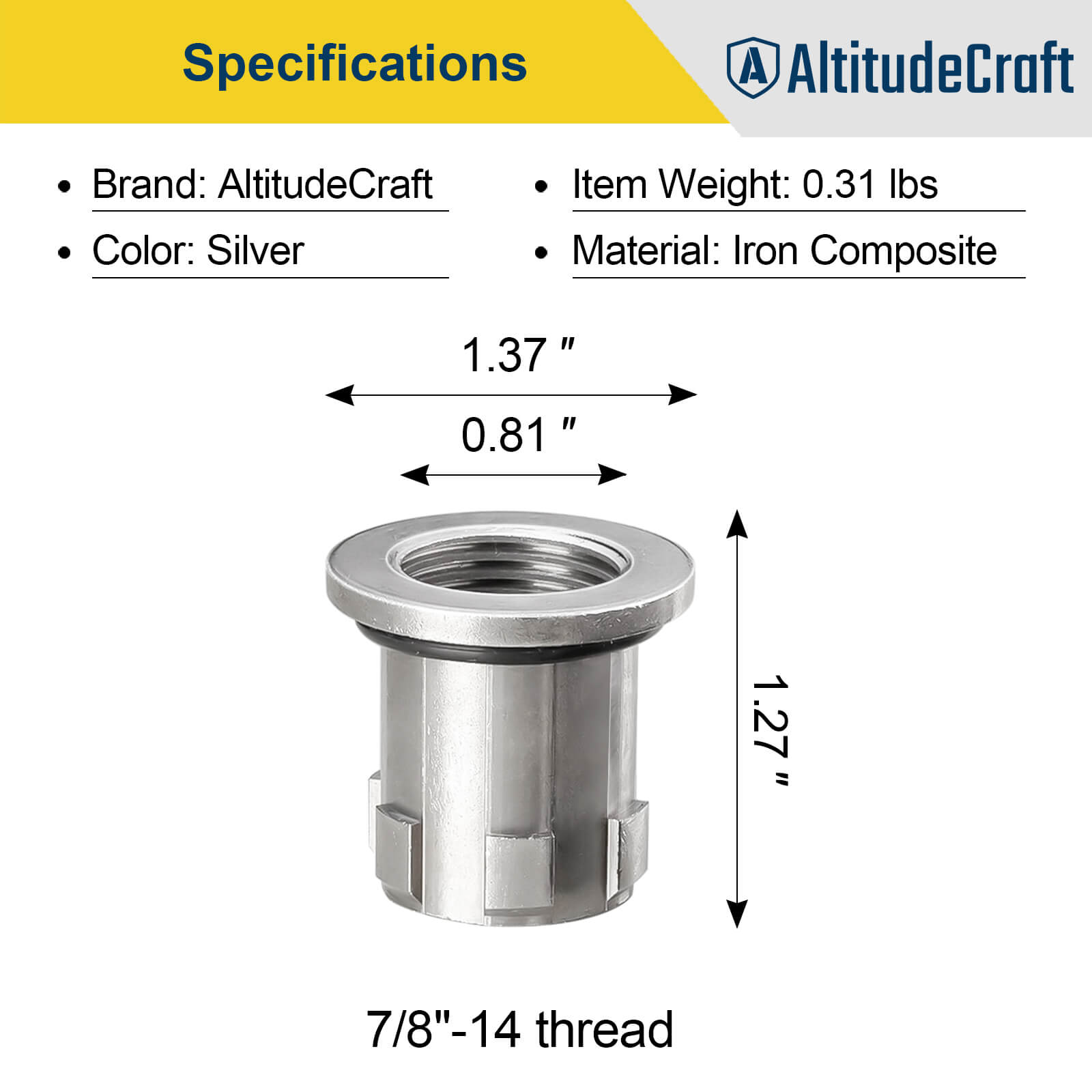 AltitudeCraft Die Bushings (2 Pack) - AltitudeCraft