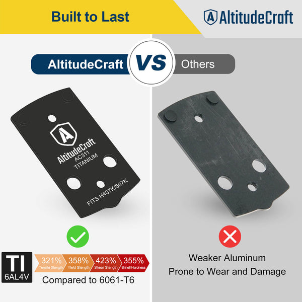 AltitudeCraft Precision Optic Adapter Plate for Glock 43X/48 MOS and Hellcat OSP, Mount Plate, Compatible with Holosun 407K/507K, Durable Titanium - AltitudeCraft