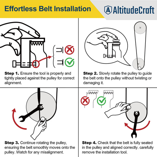 AltitudeCraft Stretch Belt Installation Tool - AltitudeCraft