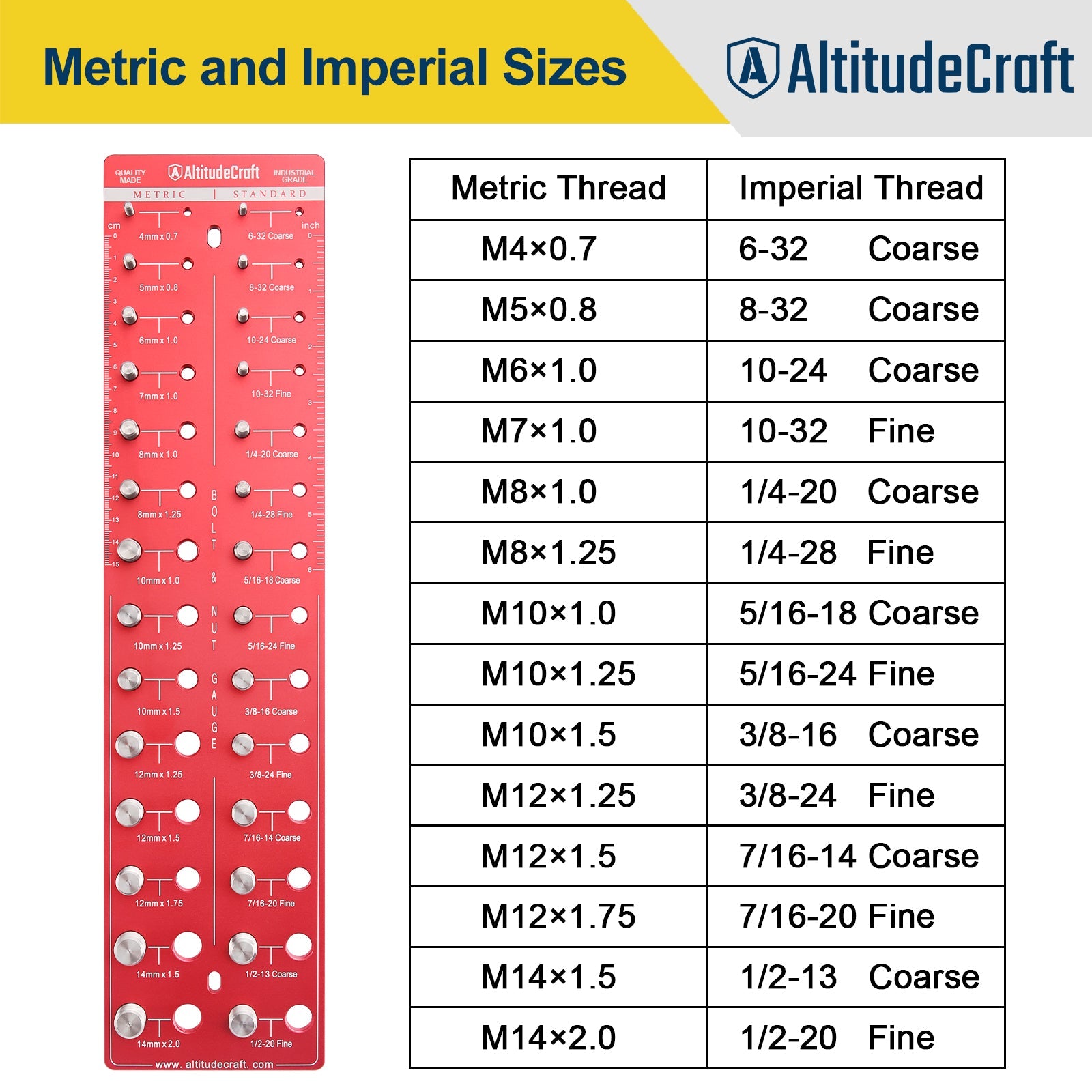 AltitudeCraft Thread Checker: Ultimate Nut & Bolt Identifier Tool