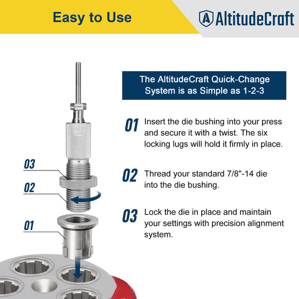 AltitudeCraft Die Bushings and Conversion Kit (2 Pack)