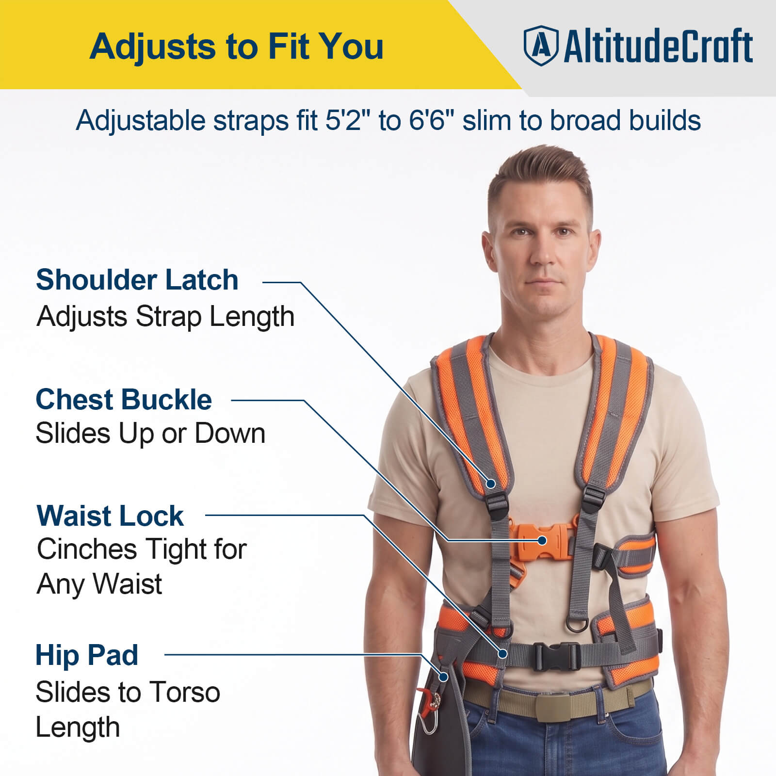 AltitudeCraft 2-in-1 String Trimmer Handle & 5-Point Harness Kit