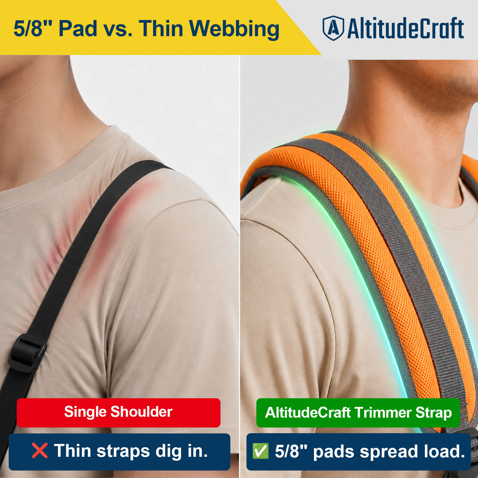 AltitudeCraft 2-in-1 String Trimmer Handle & 5-Point Harness Kit