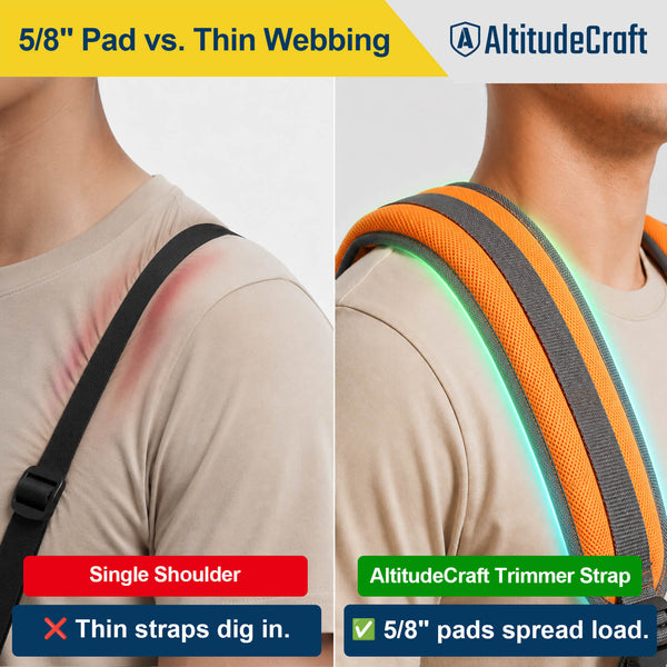 AltitudeCraft 2-in-1 String Trimmer Handle & 5-Point Harness Kit